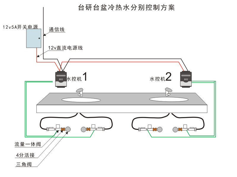 台研台盆冷热水分别控制方案